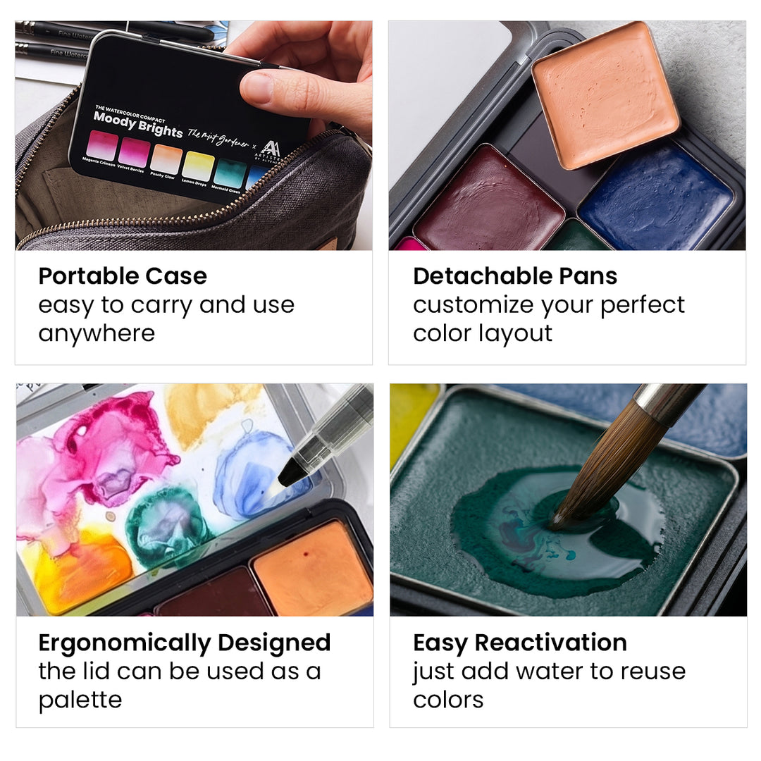 Watercolor Compact - Lush Terra