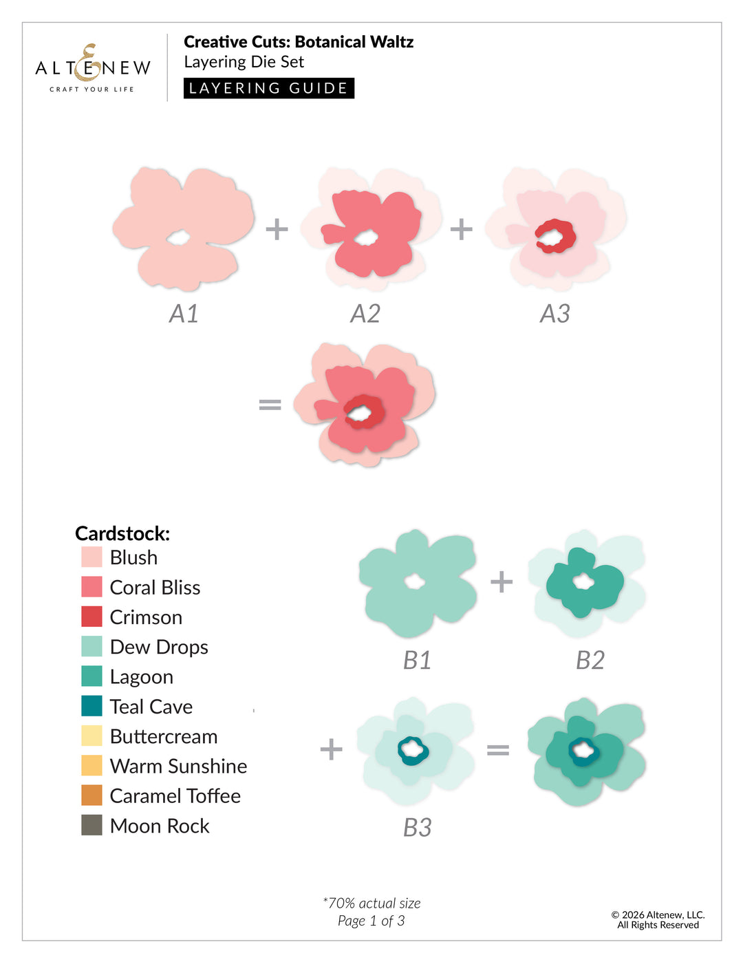 Creative Cuts: Botanical Waltz Layering Die Set - Altenew