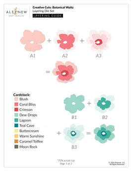 Creative Cuts: Botanical Waltz Layering Die Set - Altenew