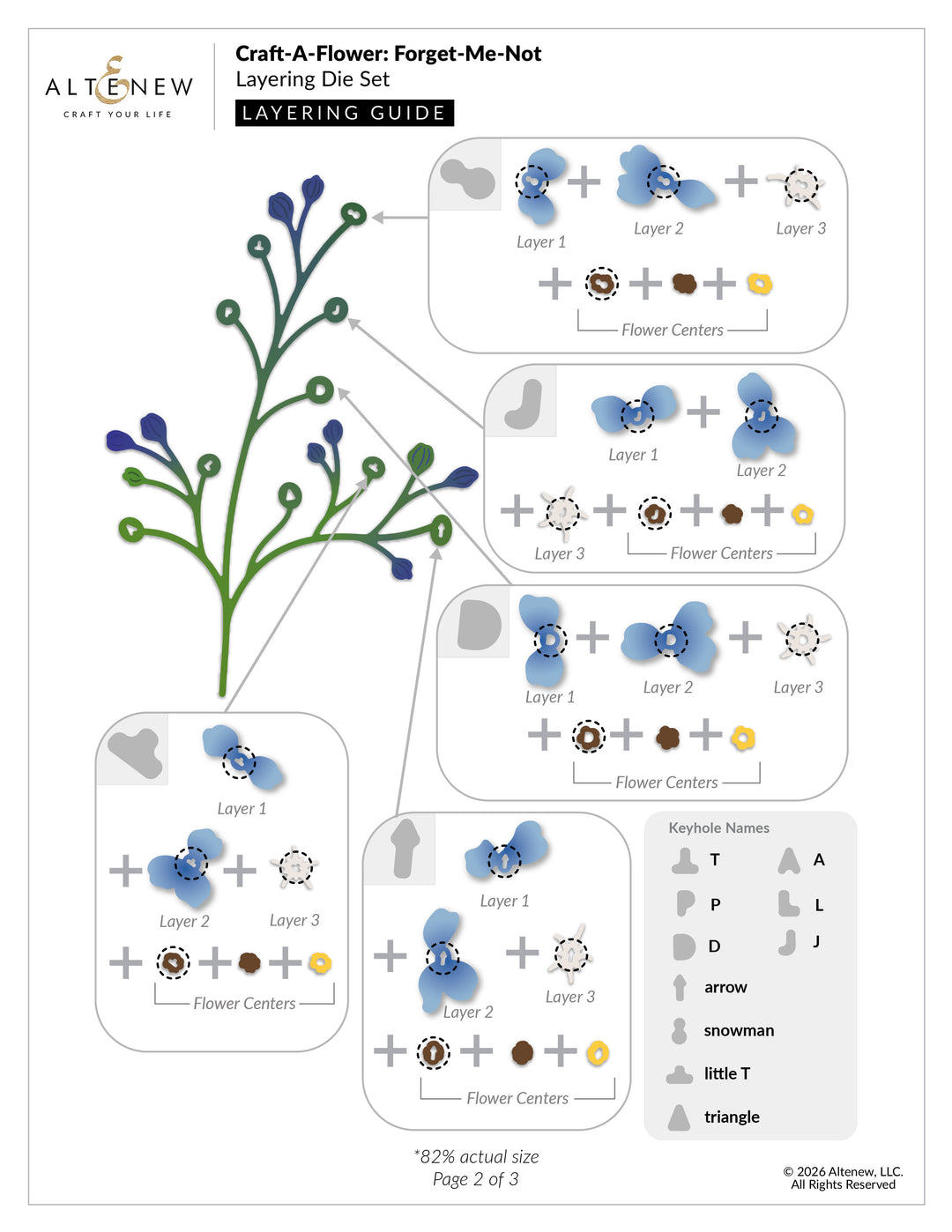 Craft-A-Flower: Forget-Me-Not Layering Die Set - Altenew