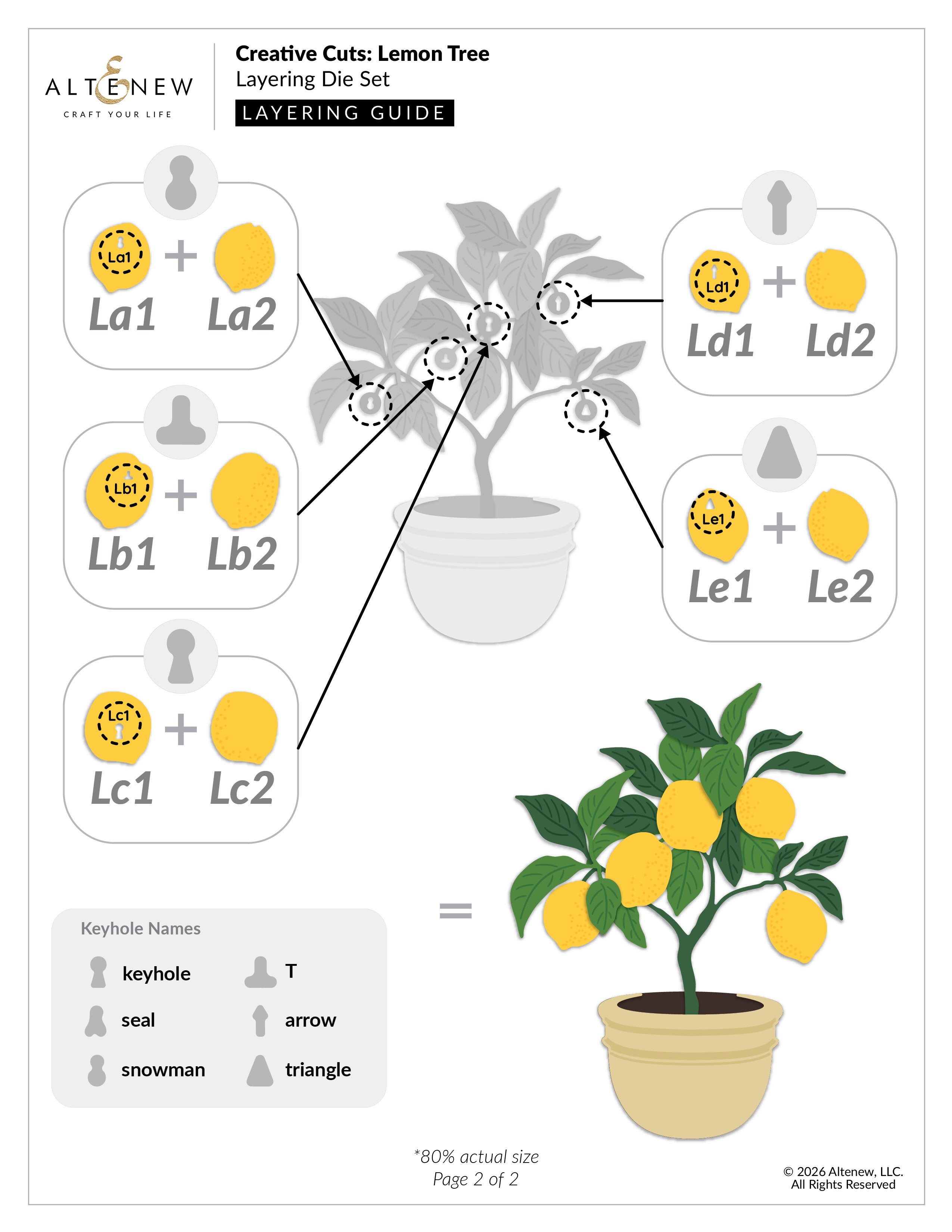 Creative Cuts: Lemon Tree Layering Die Set | Altenew