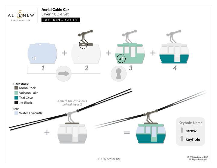 Aerial Cable Car Layering Die Set