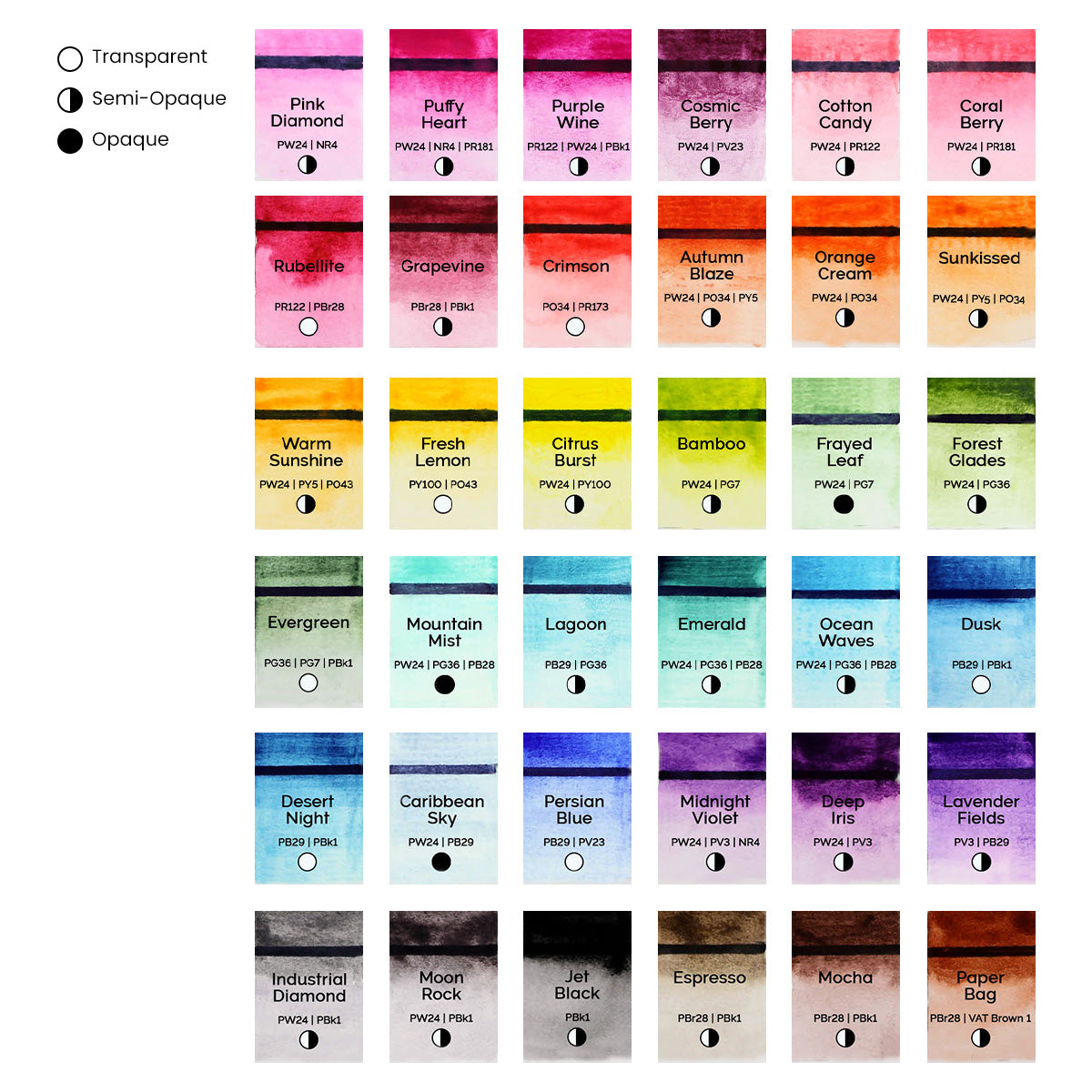 Watercolor 36 Pan Set | Vibrant and Affordable Watercolor | Altenew