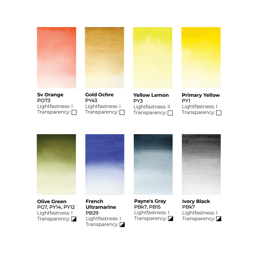 Painter's Palette Watercolor Tube Bundle - Altenew