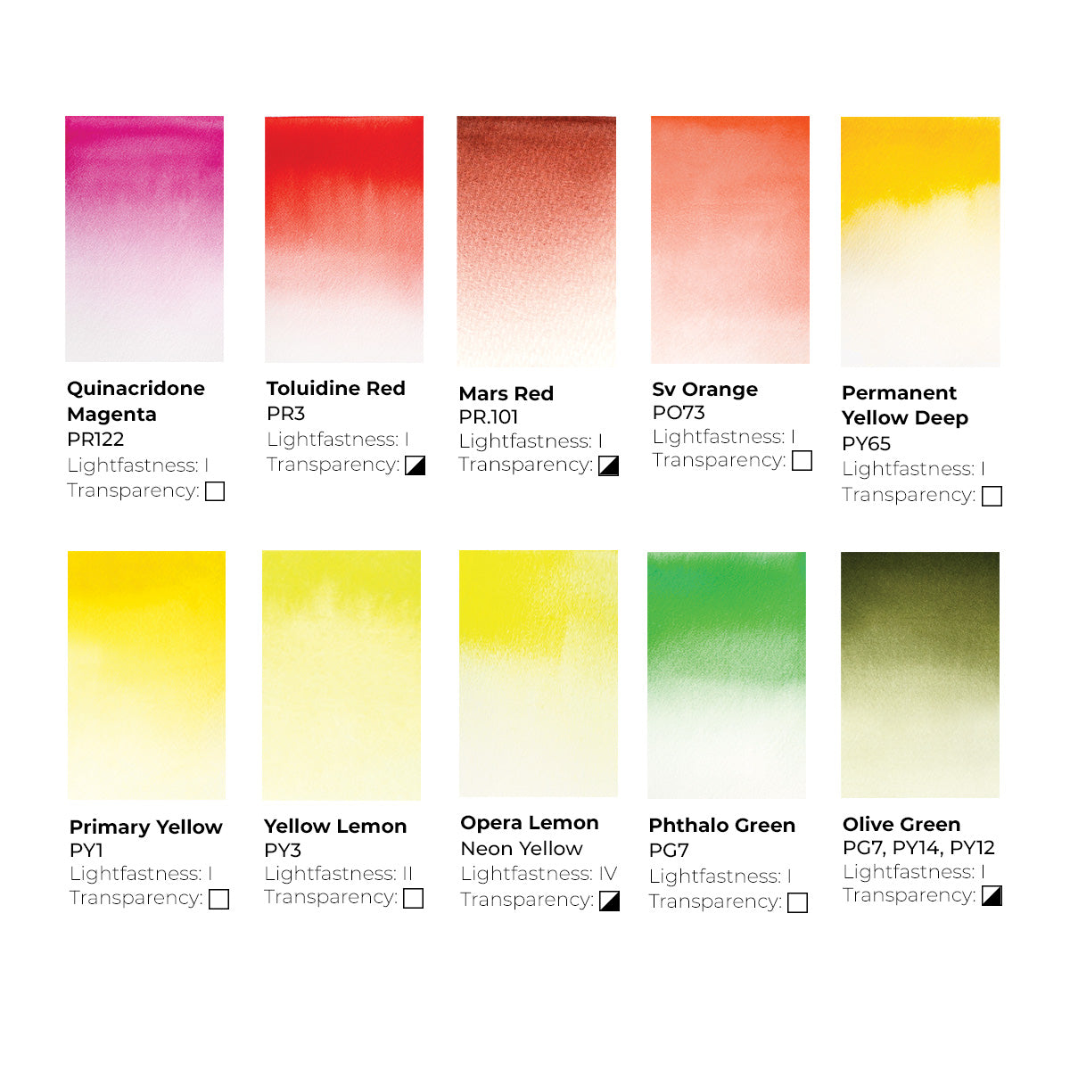 Ultimate Artists' Watercolor Tube Bundle | Altenew