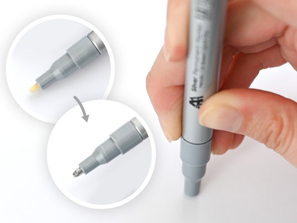 Gently press the nib down on scrap paper a few times until the ink flows.