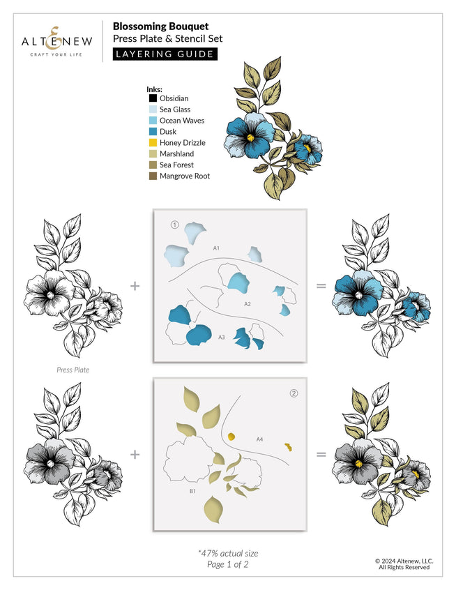 Altenew Blossoming Bouquet Betterpress Plates set featuring floral press plates for crafting and creative projects.