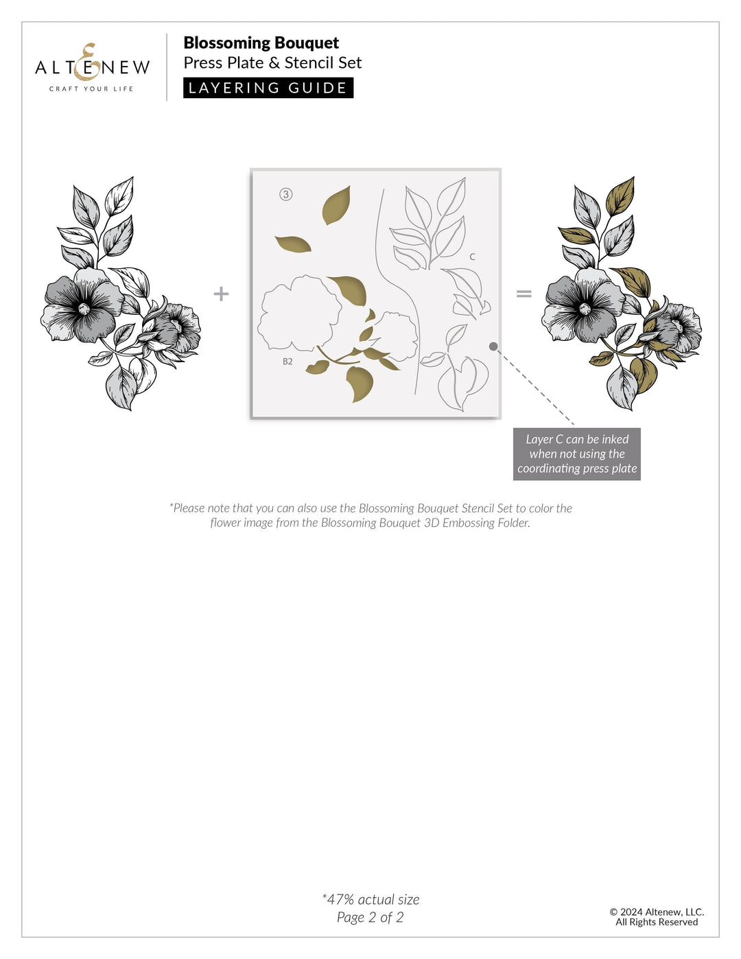 Blossoming Bouquet Press Plate Set