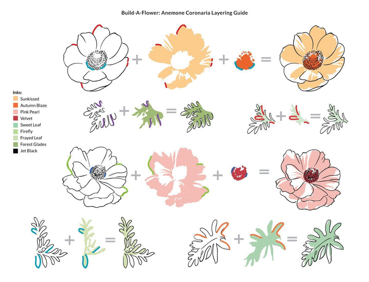 Altenew Build-A-Flower Set Build-A-Flower: Anemone Coronaria Layering Stamp & Die Set