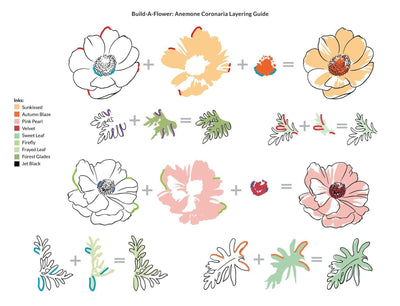 Altenew Build-A-Flower Set Build-A-Flower: Anemone Layering Stamp & Die Set