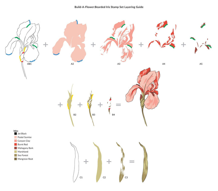 Altenew Build-A-Flower Set Build-A-Flower: Bearded Iris Layering Stamp & Die Set