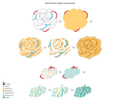 Altenew Build-A-Flower Set Build-A-Flower: Begonia Layering Stamp & Die Set