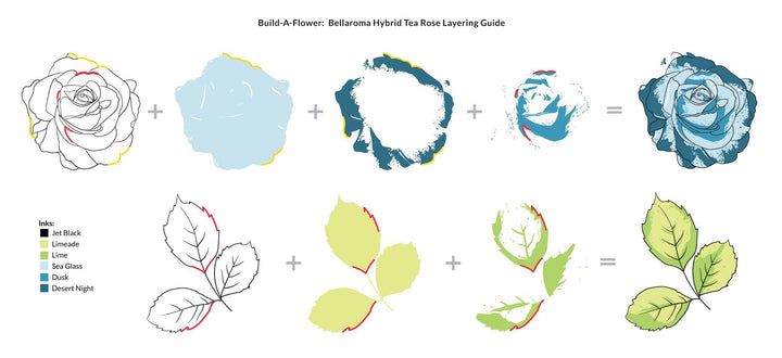 Altenew Build-A-Flower Set Build-A-Flower: Bellaroma Hybrid Tea Rose Layering Stamp & Die Set