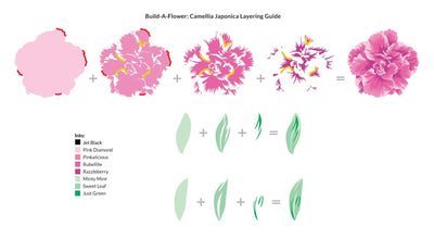 Altenew Build-A-Flower Set Build-A-Flower: Camellia Japonica Layering Stamp & Die Set