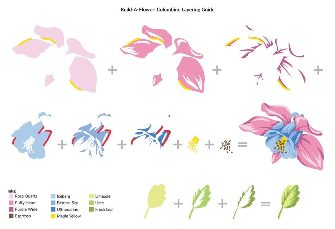 Altenew Build-A-Flower Set Build-A-Flower: Columbine Layering Stamp & Die Set