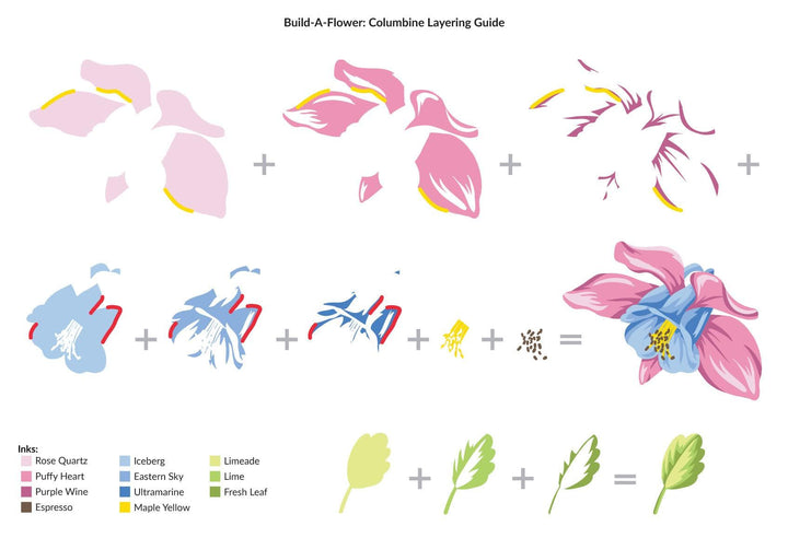 Altenew Build-A-Flower Set Build-A-Flower: Columbine Layering Stamp & Die Set