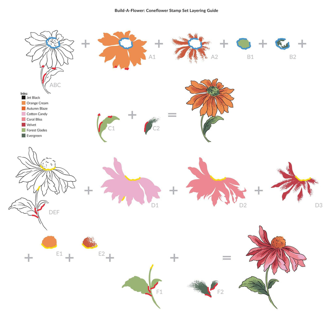 Altenew Build-A-Flower Set Build-A-Flower: Coneflower Layering Stamp & Die Set