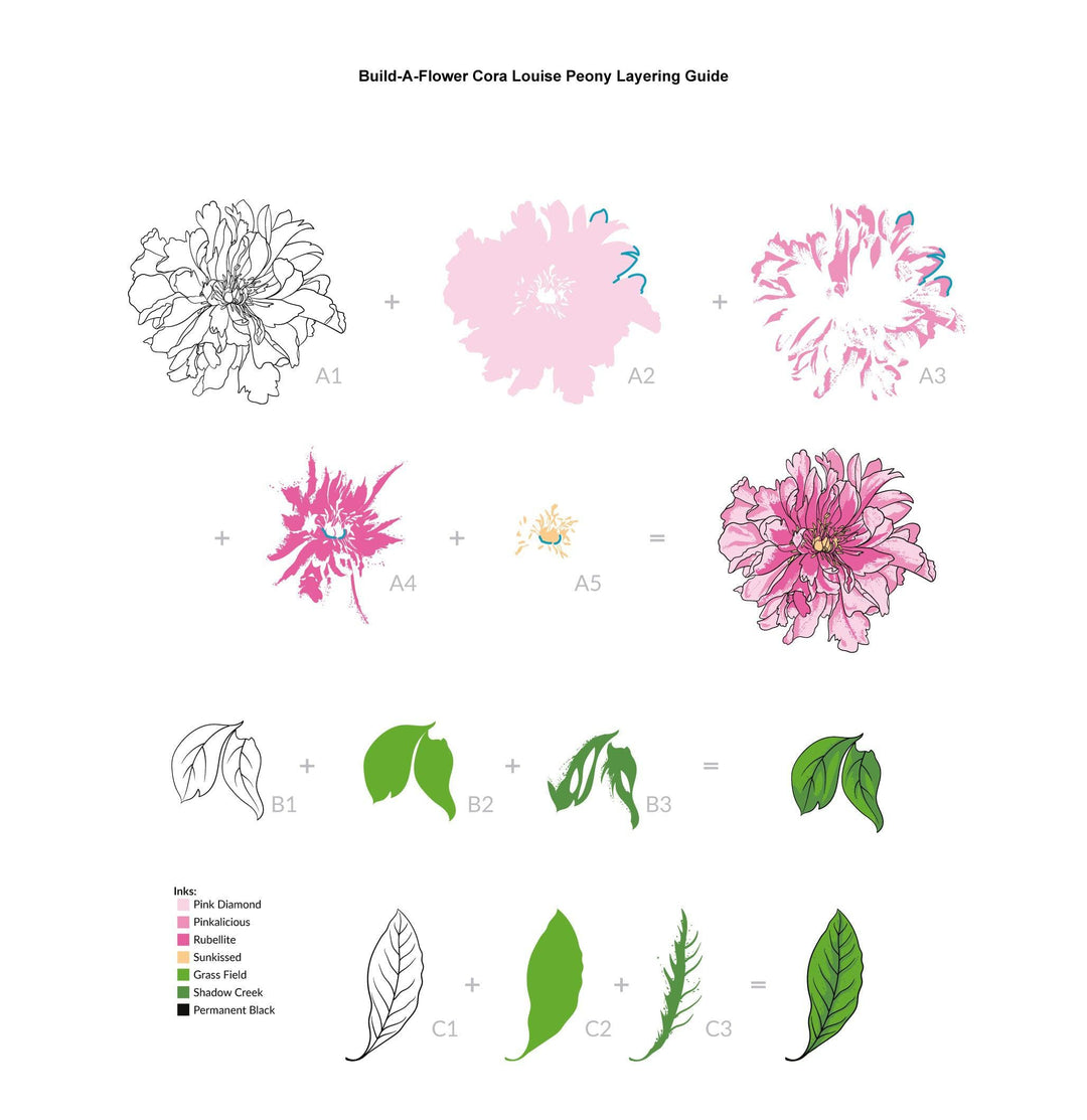 Altenew Build-A-Flower Set Build-A-Flower: Cora Louise Peony Layering Stamp & Die Set