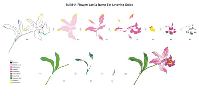 Altenew Build-A-Flower Set Build-A-Flower: Laelia Layering Stamp & Die Set