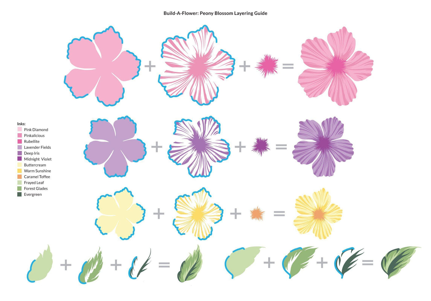 Altenew Build-A-Flower Set Build-A-Flower: Peony Blossom Layering Stamp & Die Set & Ink Bundle