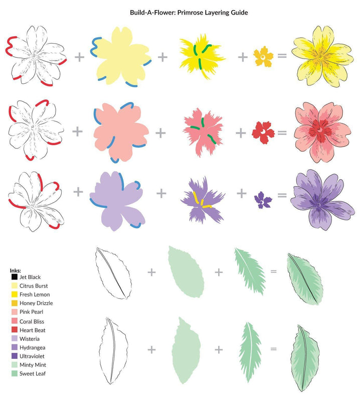 Altenew Build-A-Flower Set Build-A-Flower: Primrose Layering Stamp & Die Set