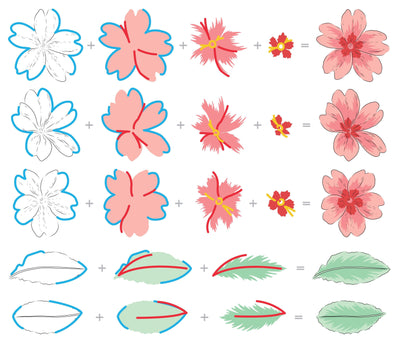 Altenew Build-A-Flower Set Build-A-Flower: Primrose Layering Stamp & Die Set & Ink Bundle