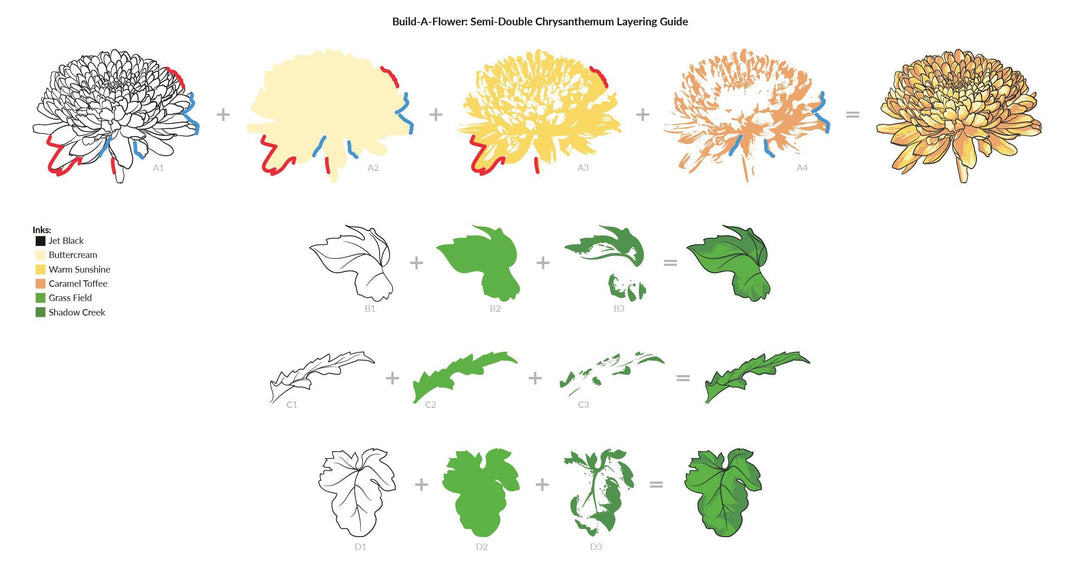 Altenew Build-A-Flower Set Build-A-Flower: Semi-Double Chrysanthemum Layering Stamp & Die Set