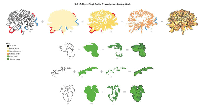 Altenew Build-A-Flower Set Build-A-Flower: Semi-Double Chrysanthemum Layering Stamp & Die Set