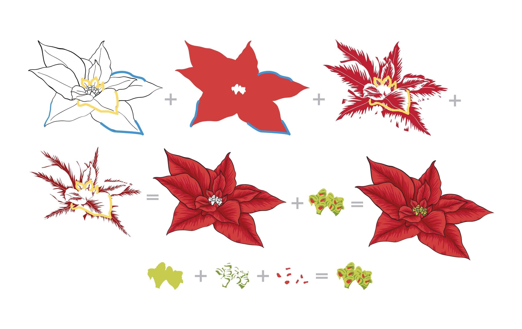 Flowe Ink Build-A-Flower: Poinsettia Layering Stamp & Die Set & Ink Bundle