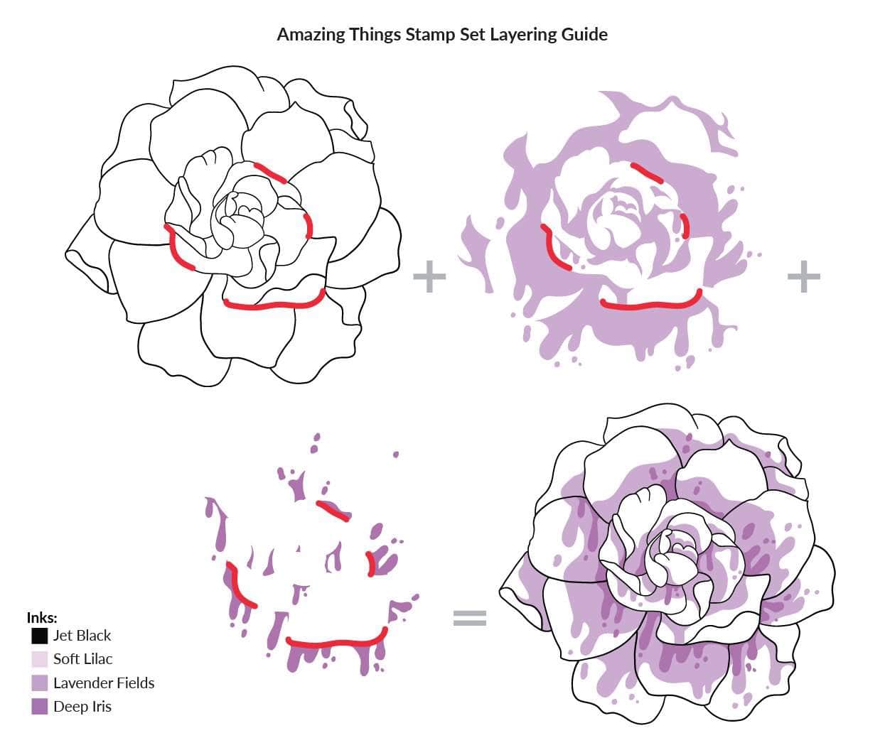 Photocentric Clear Stamps Amazing Things Stamp Set