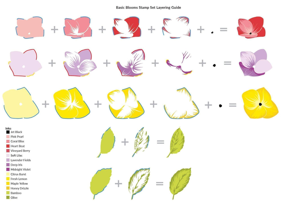 Photocentric Clear Stamps Basic Blooms Stamp Set