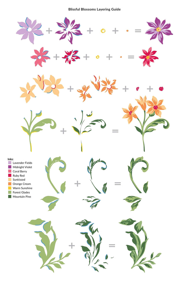 Altenew Blissful Blossoms clear stamp set featuring floral and leaf designs for card-making and craft projects.
