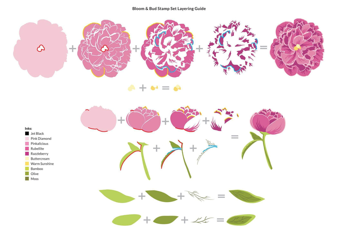 Photocentric Clear Stamps Bloom & Bud Stamp Set