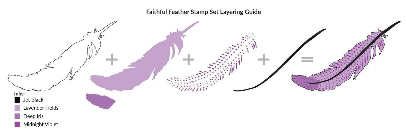 Photocentric Clear Stamps Faithful Feather Stamp Set