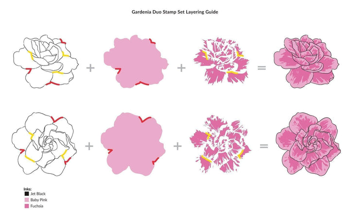 Photocentric Clear Stamps Gardenia Duo Stamp Set