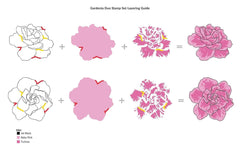 Photocentric Clear Stamps Gardenia Duo Stamp Set