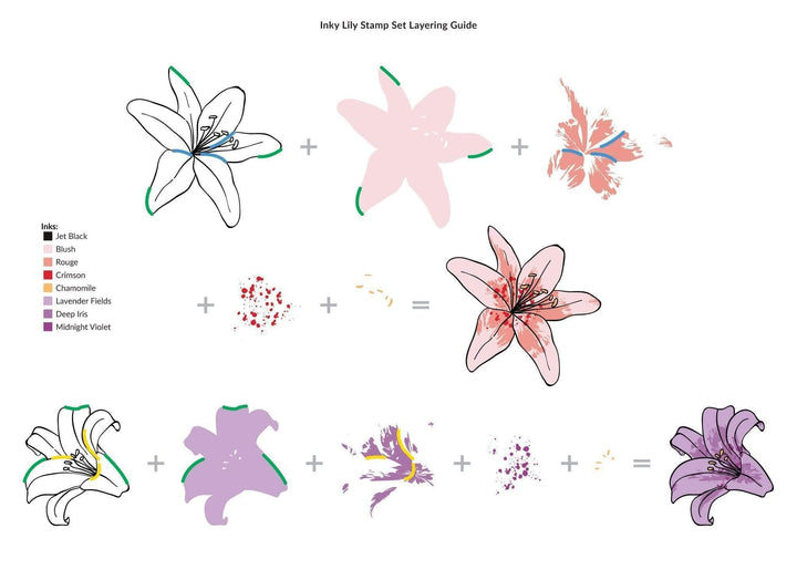 Photocentric Clear Stamps Inky Lily Stamp Set