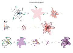 Photocentric Clear Stamps Inky Lily Stamp Set