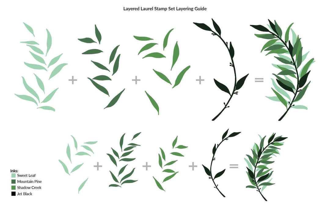 Photocentric Clear Stamps Layered Laurel Stamp Set