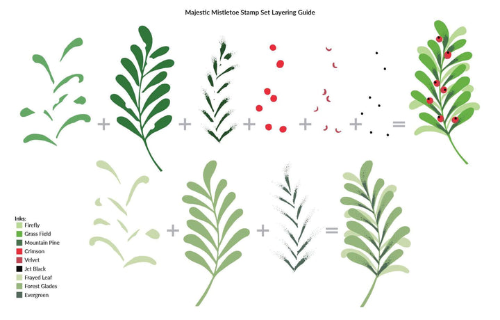 Photocentric Clear Stamps Majestic Mistletoe Stamp Set