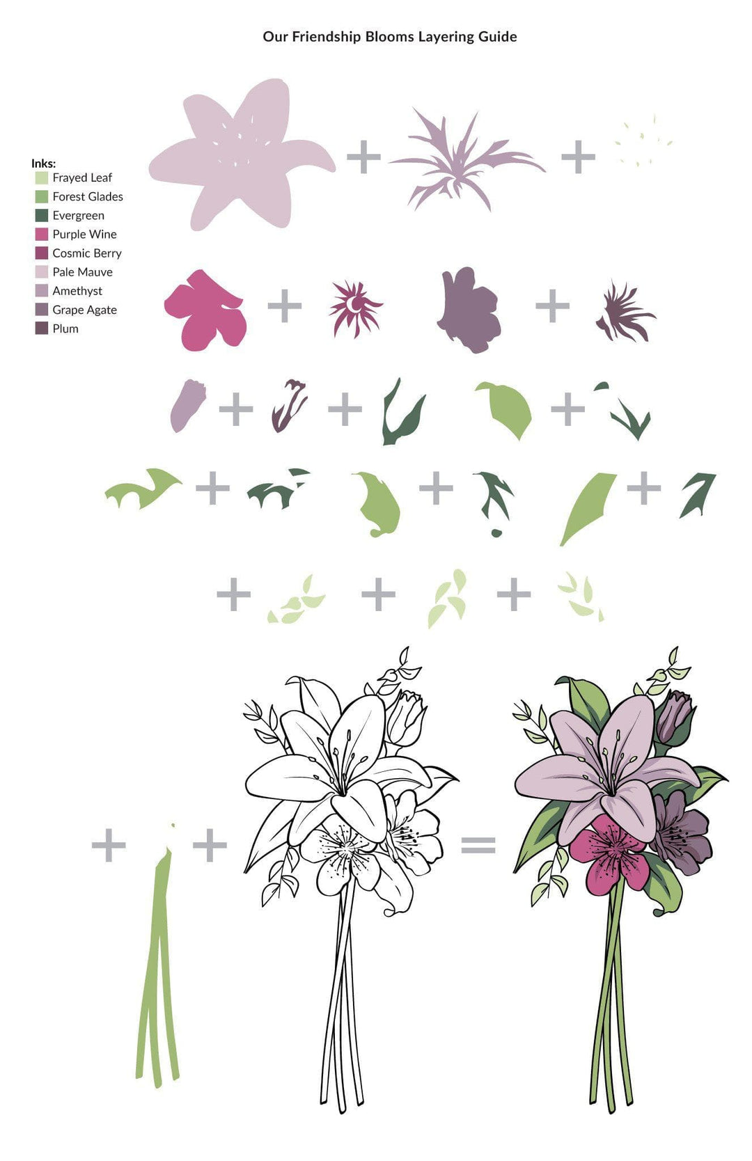 Altenew Friendship Blooms clear stamp set with floral and friendship-themed designs for card making and crafting projects.