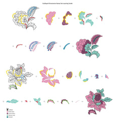 Photocentric Clear Stamps Scalloped Ornaments Stamp Set