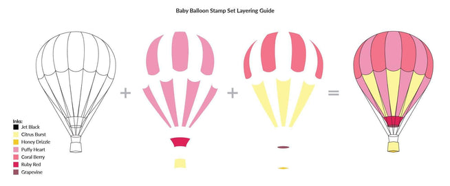 Photocentric Clear Stamps Baby Balloon Stamp Set