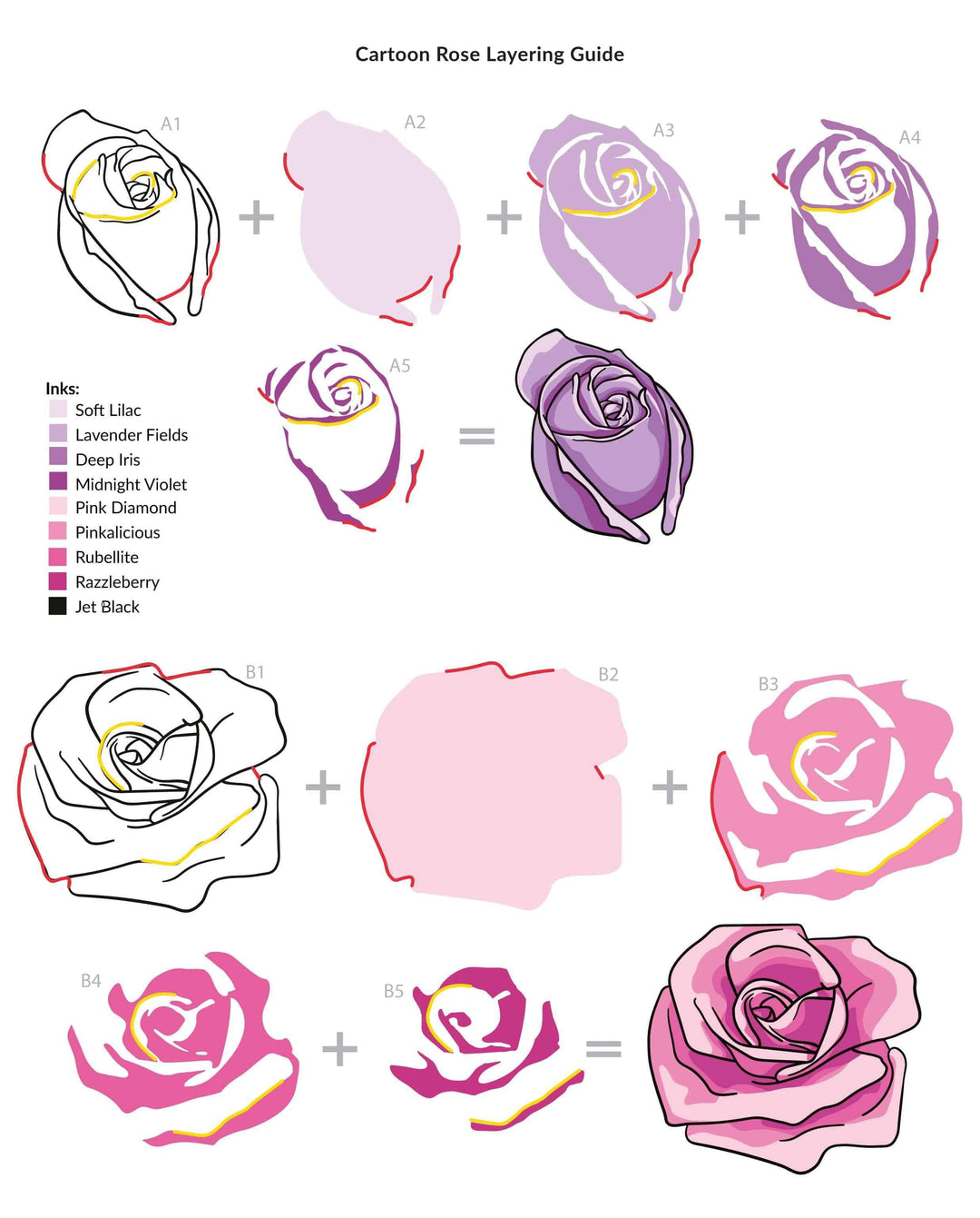 Photocentric Clear Stamps Cartoon Rose Stamp Set