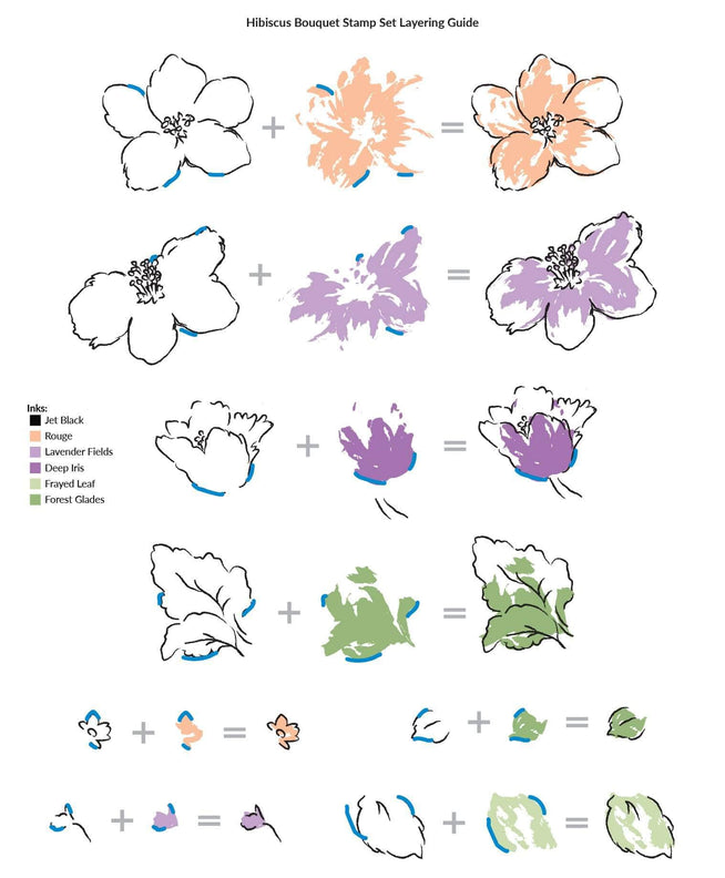 Photocentric Clear Stamps Hibiscus Bouquet Stamp Set