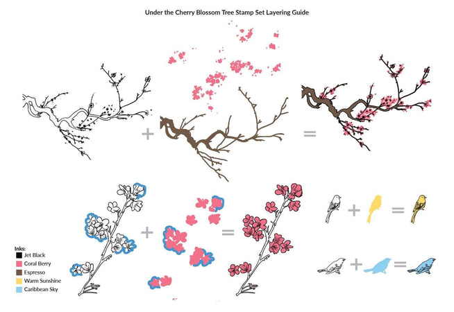 Altenew Under the Cherry Blossom Tree clear stamp set featuring cherry blossom branch and floral designs for crafting.