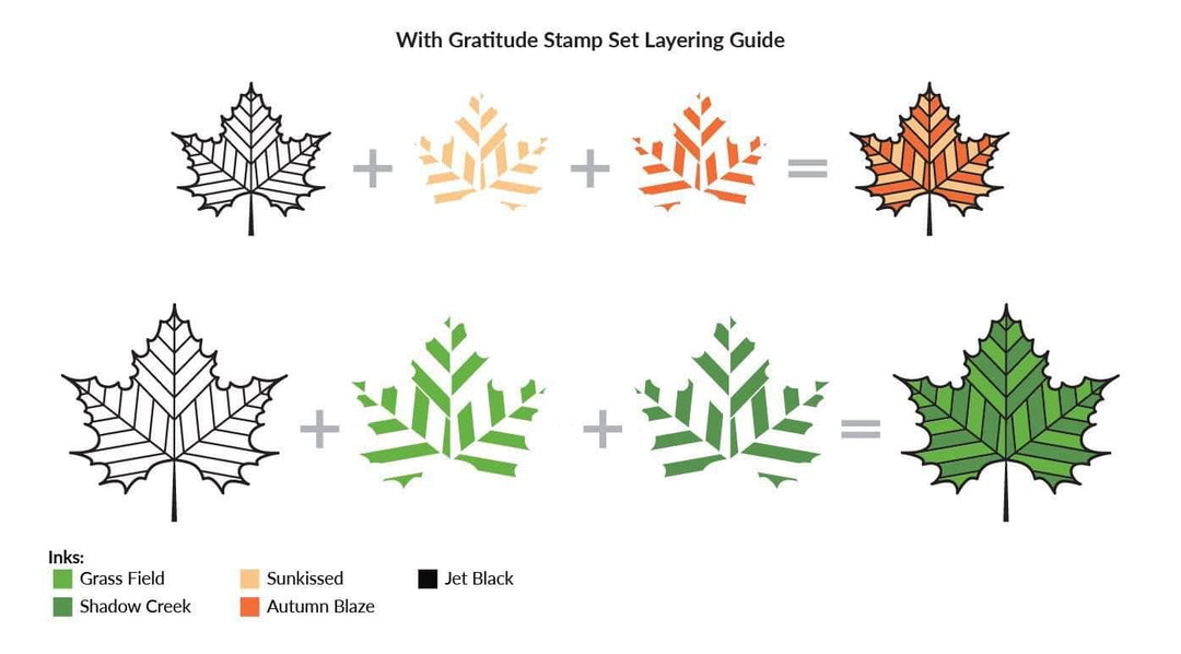 Photocentric Clear Stamps With Gratitude Stamp Set