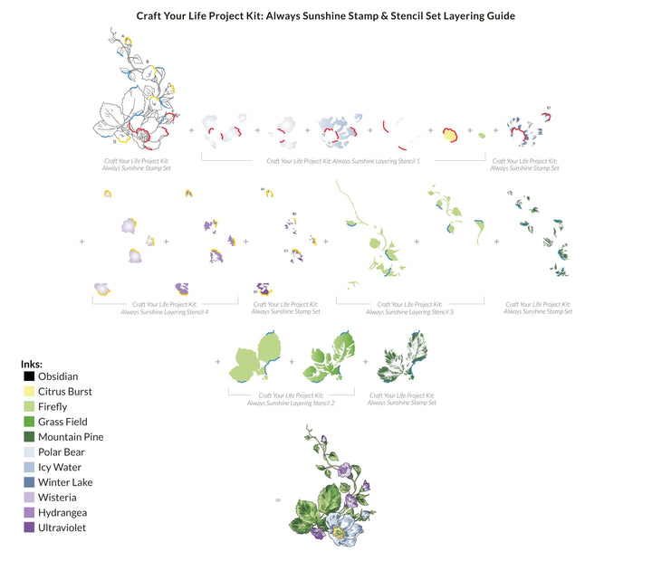 Altenew Craft Your Life Project Kit Craft Your Life Project Kit: Always Sunshine