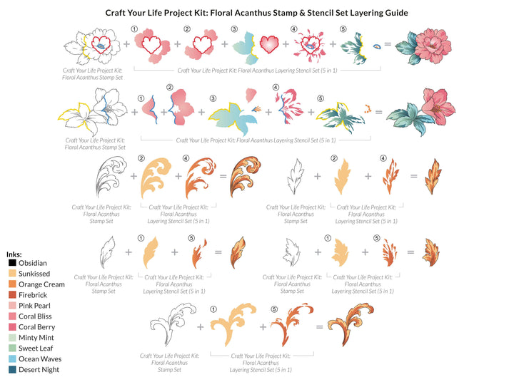 Altenew Craft Your Life Project Kit Craft Your Life Project Kit: Floral Acanthus