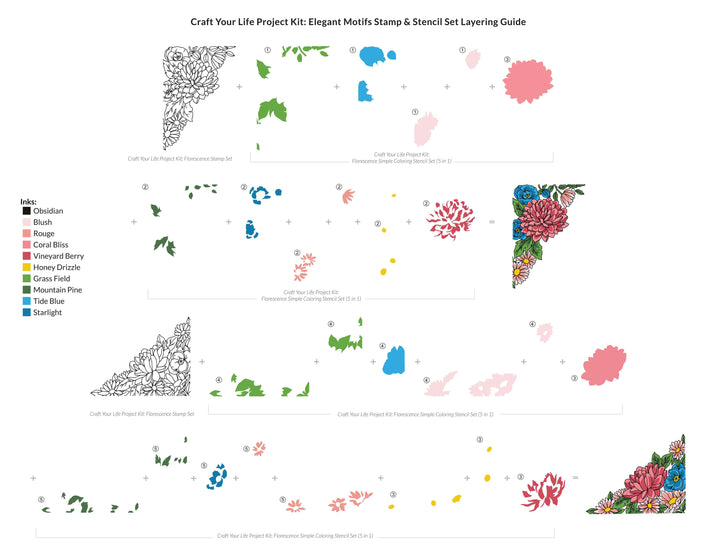 Altenew Craft Your Life Project Kit Craft Your Life Project Kit: Florescence